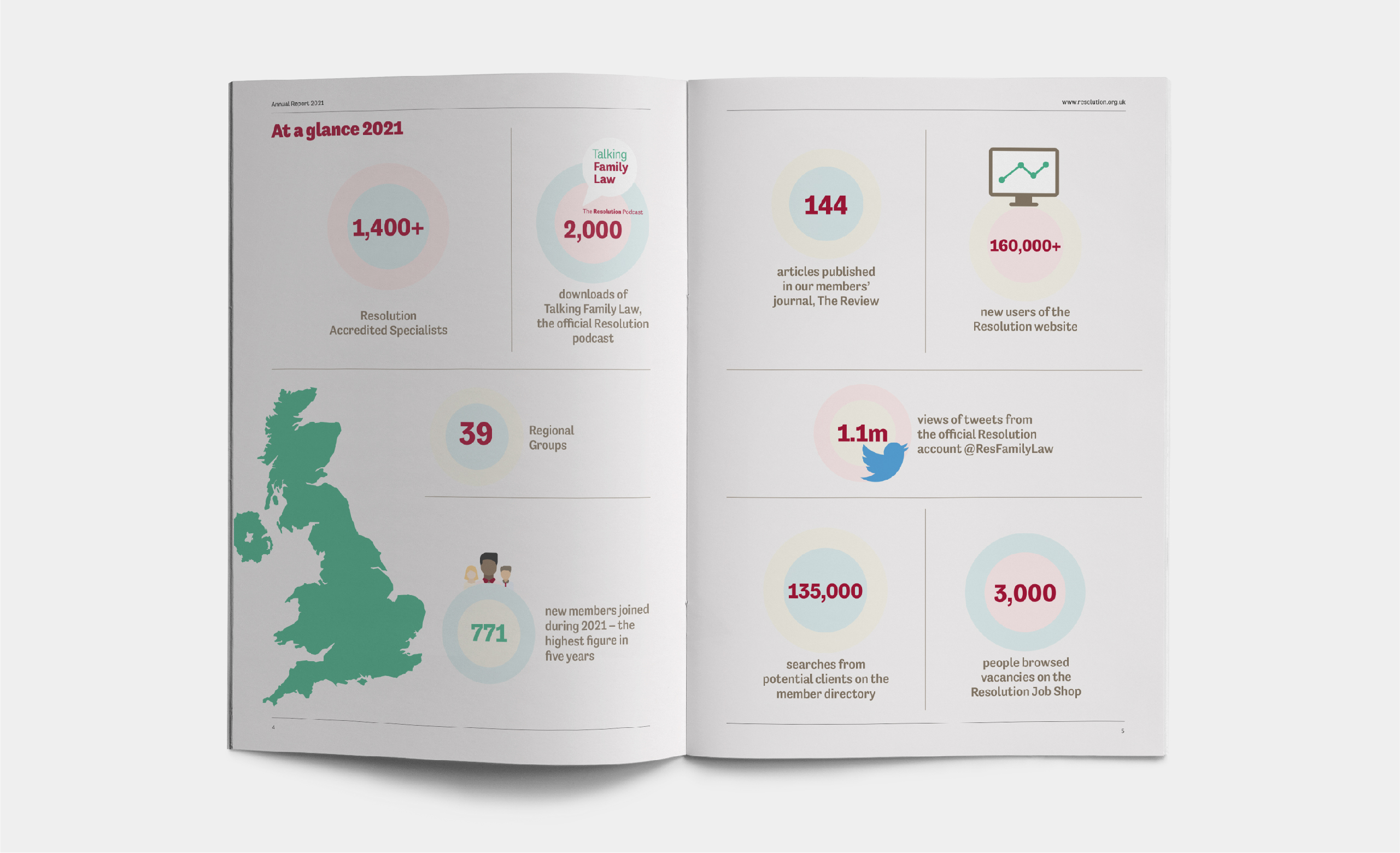 Company-Annual-Report-Design-Hampshire